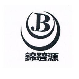 錦州市太和區騰達洗滌用品廠 專業品質，潔凈萬家